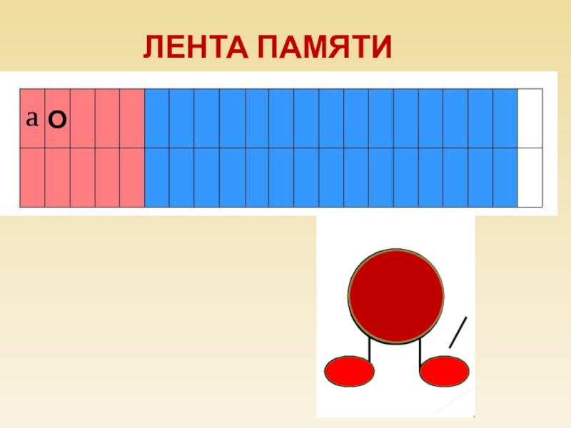 Презентация буква о звук о 1 класс школа россии