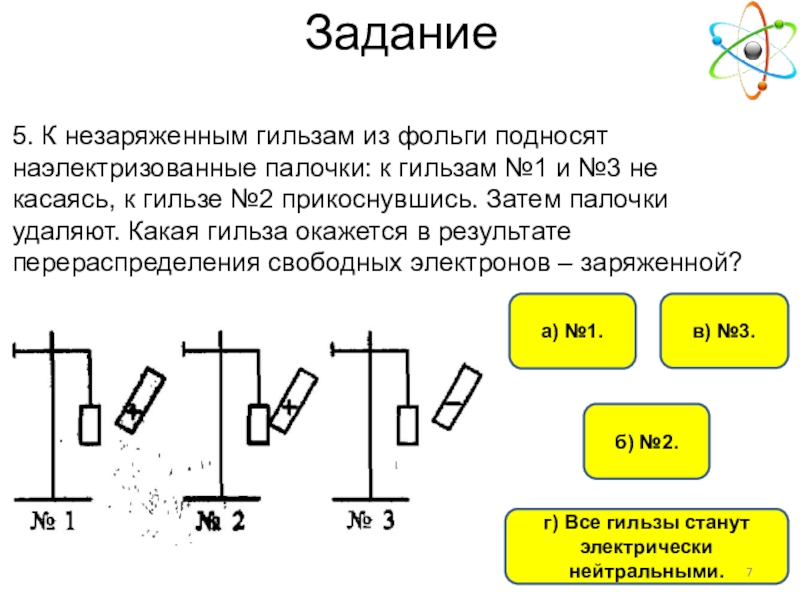 К заряженной гильзе поднесли палочку имеющую. Гильза из фольги. Гильза из фольги по физике. Гильза из фольги физика 8 класс. Незаряженная гильза.