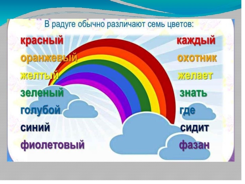 Презентация на тему почему радуга разноцветная 1 класс