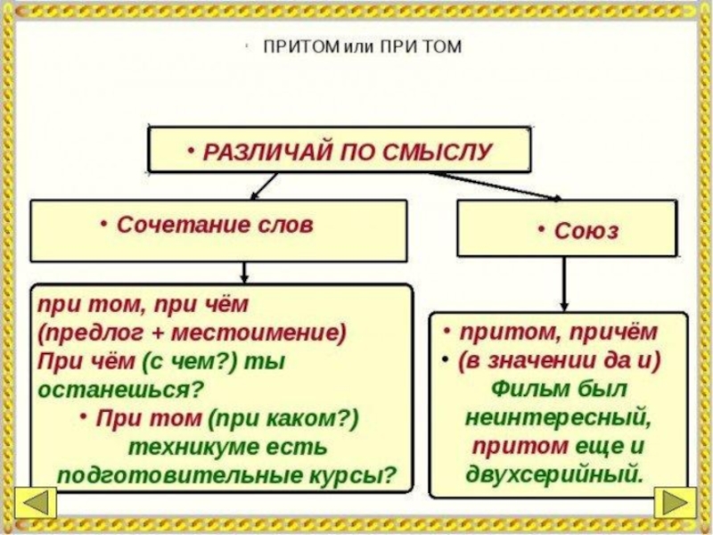 Причем оказалось. Причём как пишется. Причём или при чём как правильно пишется. Причём как пишется слитно или. Не причём как пишется правильно.