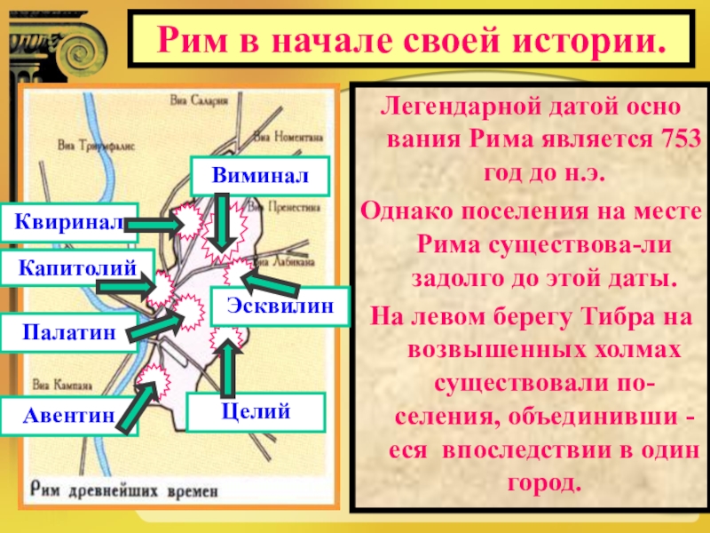 Легенда об основании рима презентация