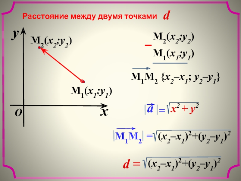 Презентация задачи в координатах 9 класс презентация