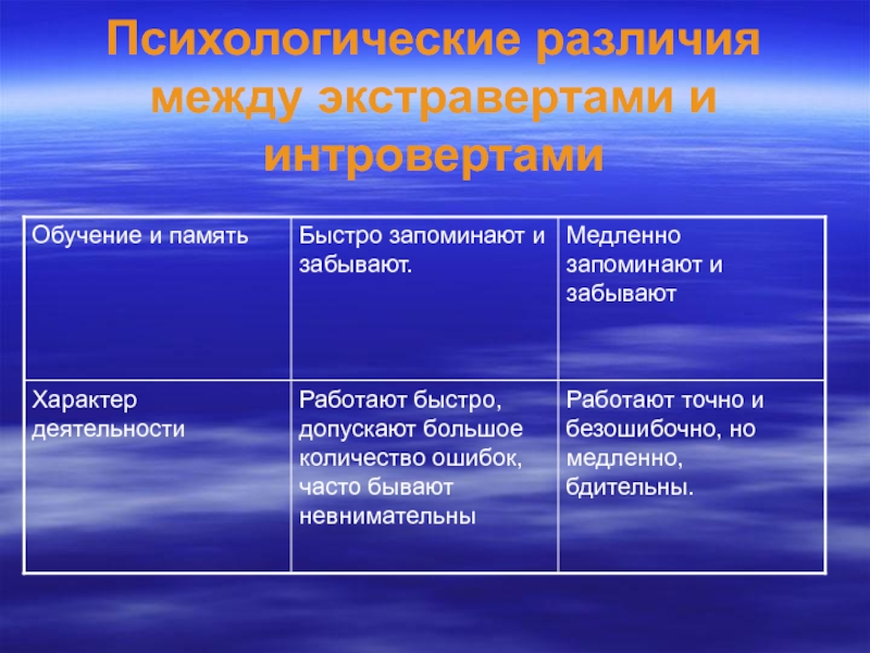 Блокаторы сартаны. ИАПФ И сартаны. Ингибиторы АПФ И сартаны. Переход с ингибиторов АПФ на сартаны. Сартан диуретик и антагонист кальция.