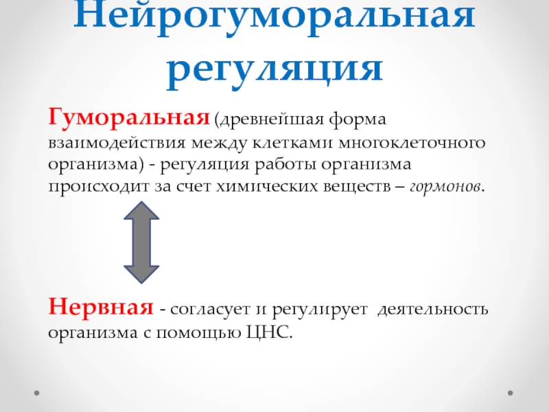 Гуморальная регуляция 6 класс биология презентация