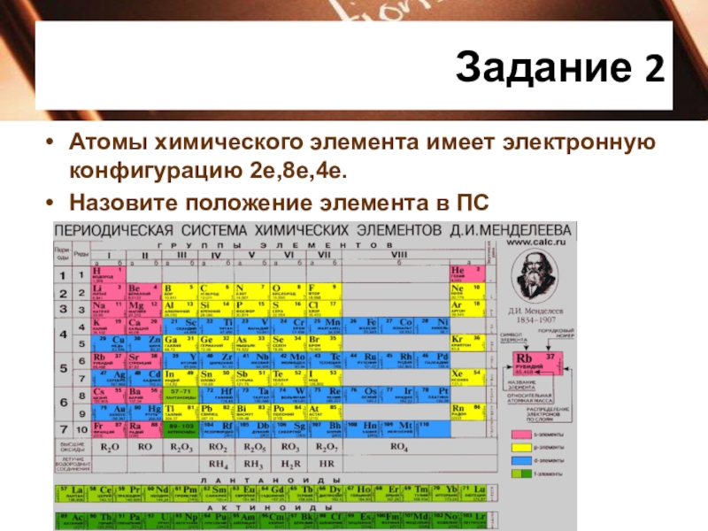 Химический элемент имеющий схему строения атома 2е 8е 4е в псхэ