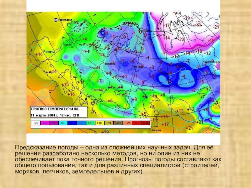 Проект на тему прогноз погоды 6 класс география