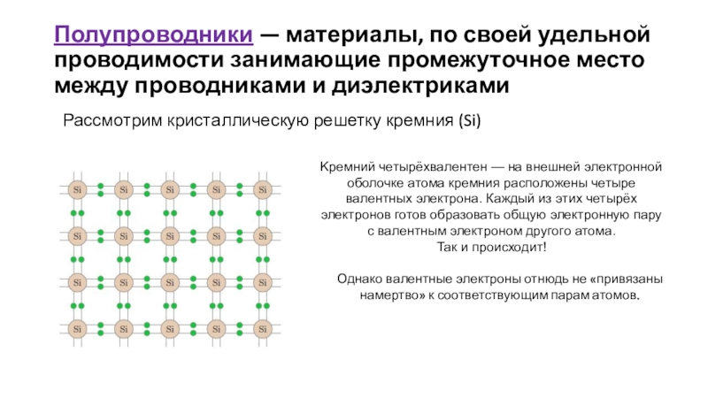 Типы полупроводниковых материалов. Полупроводники материалы. Материал полупроводников таблица. К полупроводниковым материалам относятся.