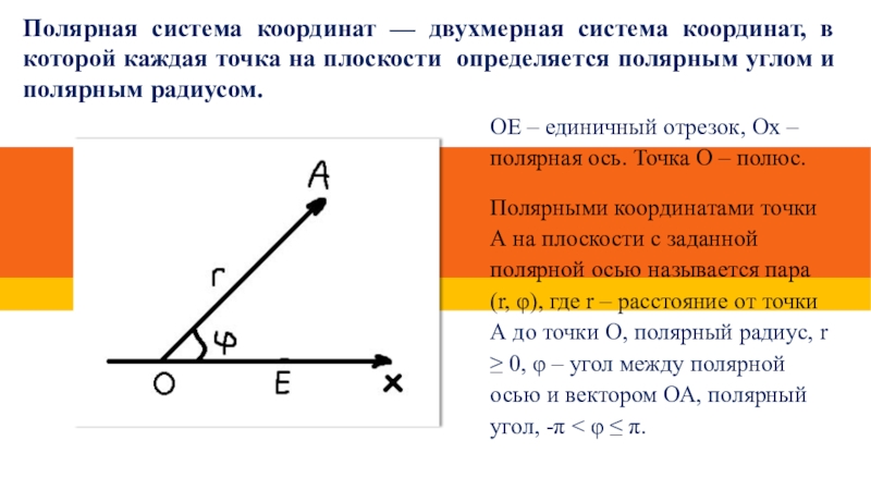 Полярные координаты. Угол в полярной системе координат. Полярный угол точки. Полярный радиус в полярной системе координат. Полярная ось в полярной системе координат.