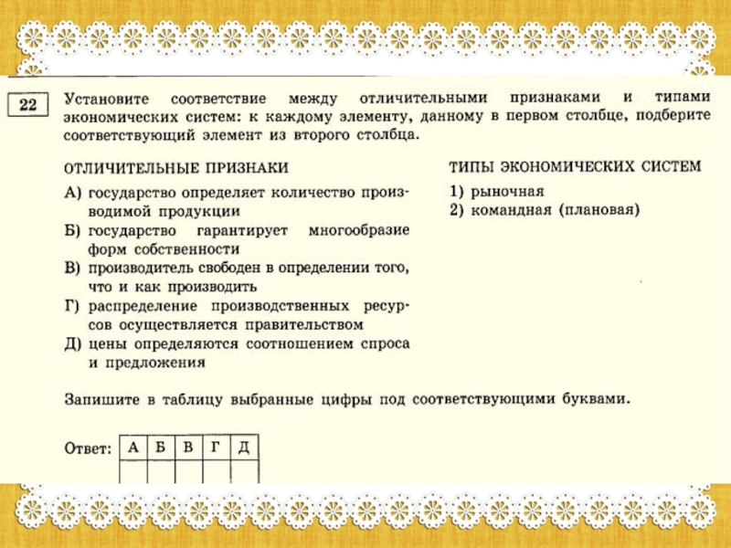 Установите соответствие между отличительными признаками. Соответствие между признаками и типами экономических систем. Установите соответствие между экономической системой и признаки. Установите соответствие между отоичиткльеысм призеаками.