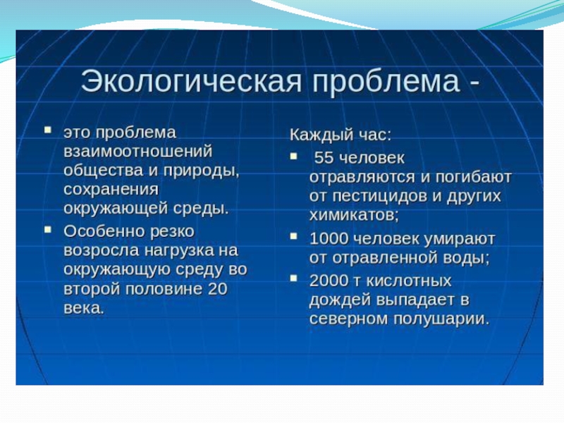 Основные экологические проблемы презентация