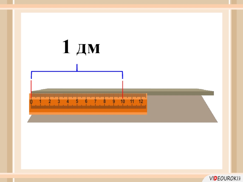 Дециметр и сантиметр 1 класс презентация