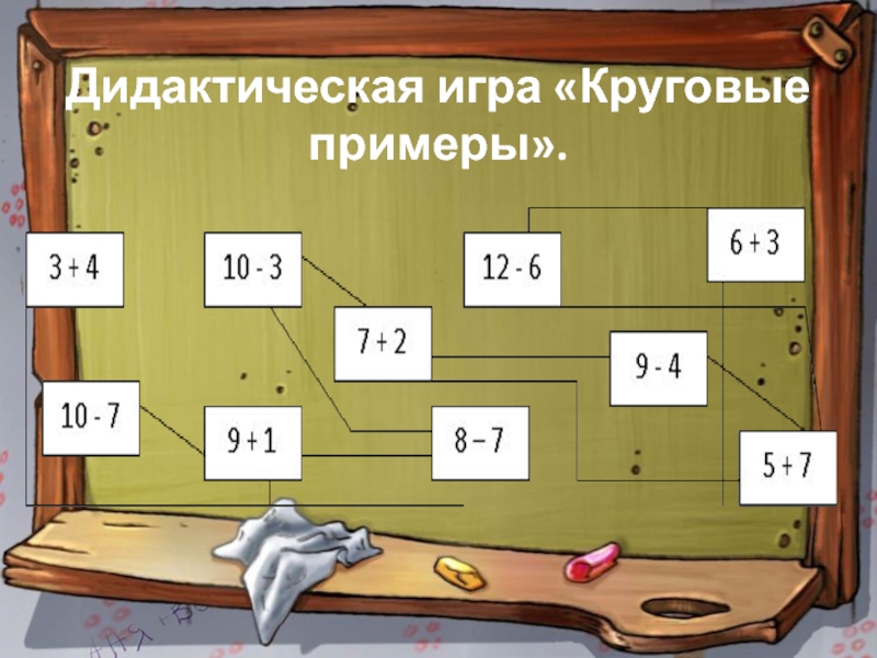 Игра по истории 6 класс презентация