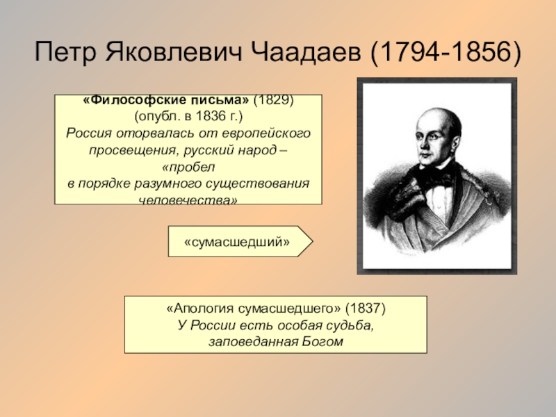 Письмо чаадаева. Чаадаев Петр Яковлевич Философические письма. Философическое письмо Чаадаева 1836. «Философические письма» п.я. Чаадаева. Пётр Чаадаев (1794-1856).