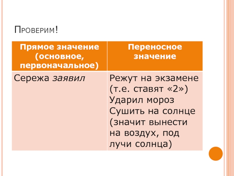 Какое значение прямое или переносное. Прямое или переносное значение. Прямое и переносное значение слова 2 класс задания. Прямое и переносное значение слова 2 класс карточки. Прямое и переносное значение 2 класс карточки.