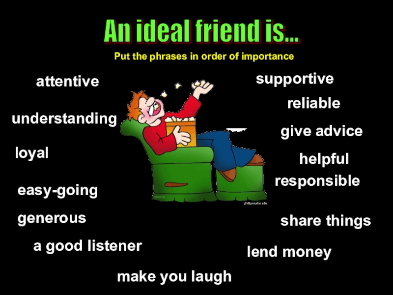An ideal friend is... supportiveresponsibleloyalunderstandingattentivegenerouseasy-goinga good listenerreliablemake you laughPut the phrases in order of importancegive adviceshare thingslend