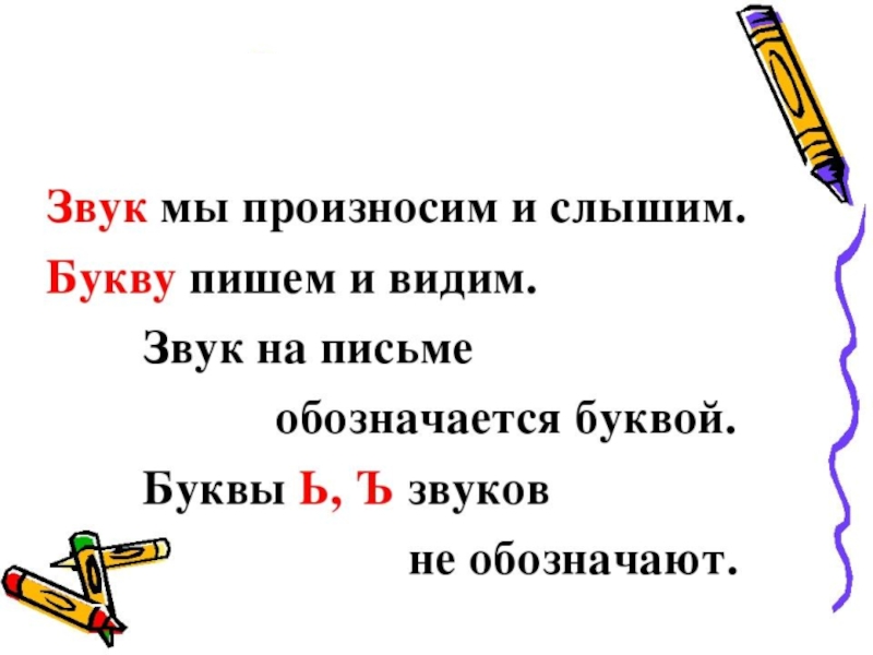 Звуки и буквы 4 класс презентация школа россии