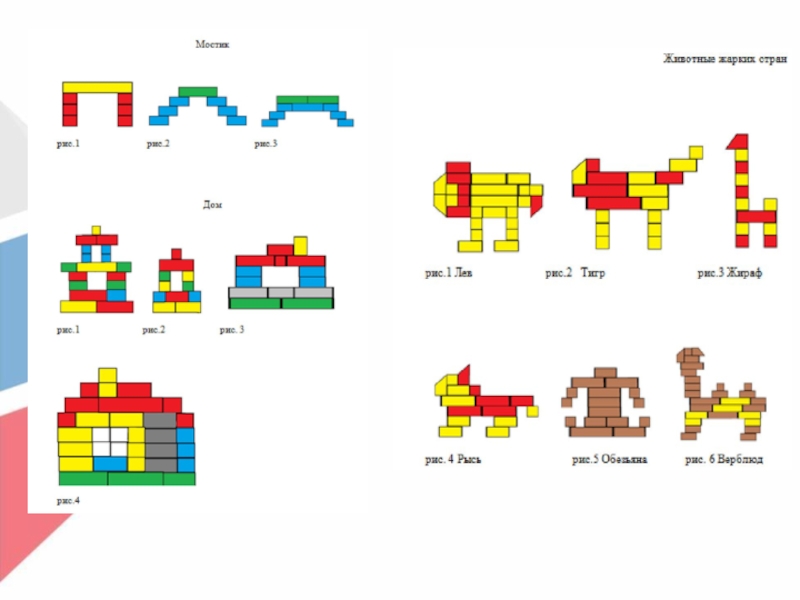 Анализ занятия развитие речи старшая группа: найдено 87 изображений