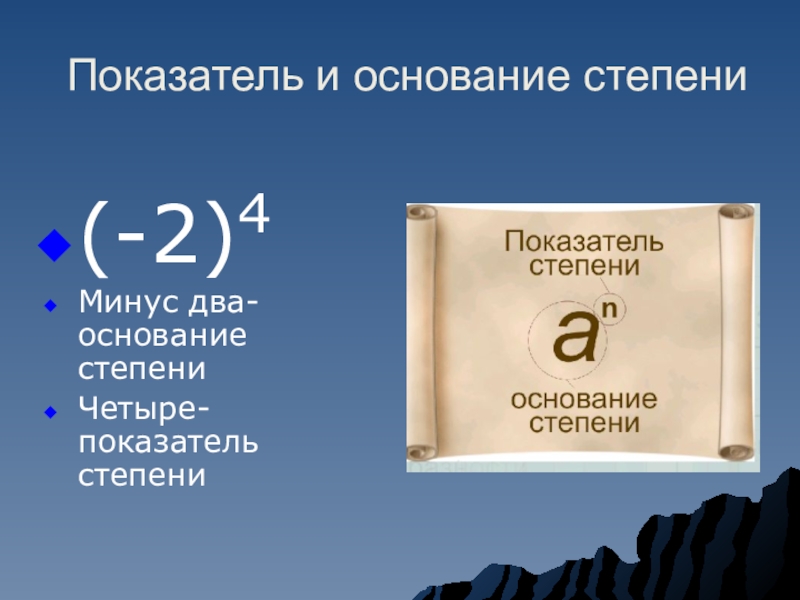 Основание 2 4. Основание степени. Основание и показатель. Степень основание степени показатель степени. Основание и показатель степени минус.