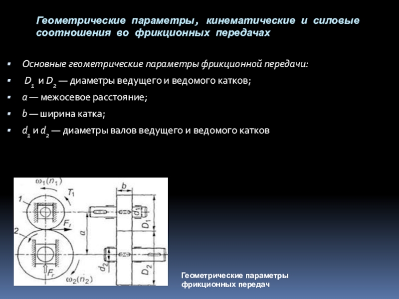 Фрикционные передачи презентация по технической механике