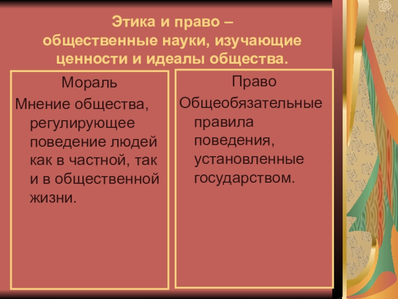 План мораль обществознание. Идеалы общества. Общественный идеал это в обществознании. Примеры идеалов в обществознании. Моральный идеал это в обществознании.