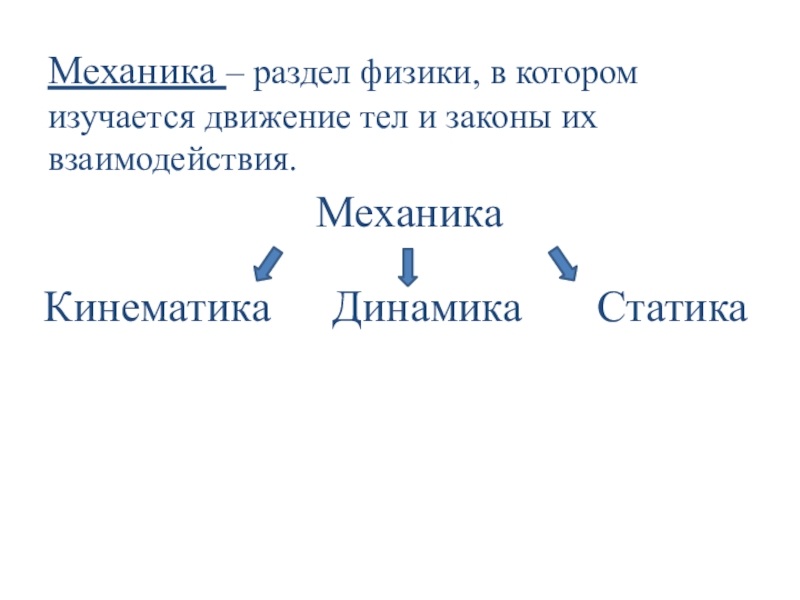 Материальная точка класс. Физика разделы механики. Механика разделы механики. Механика физика разделы. Раздел механика в физике.