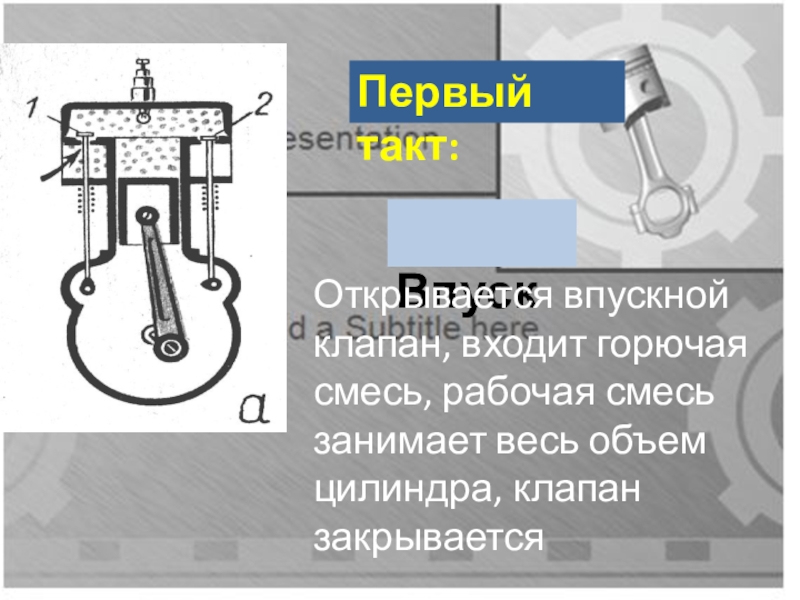 Цилиндры клапана. Впускной клапан первого цилиндра. 1 Такт впуск. Впускной клапан закрывается. В двигателе внутреннего сгорания клапаны закрыты.