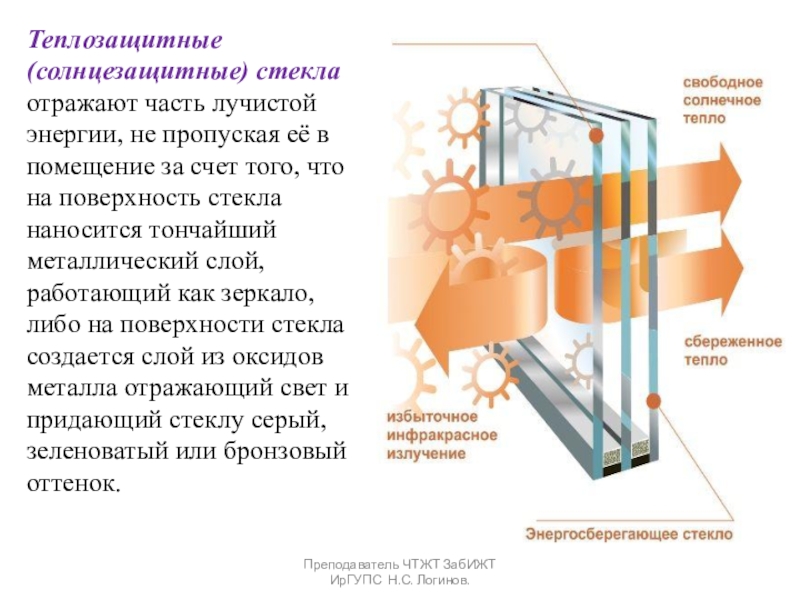 Стекло пропускает. Стекло листовое солнцезащитное. Теплозащитные стекла. Теплоотражающие стёкла. Теплозащитные экраны на производстве.