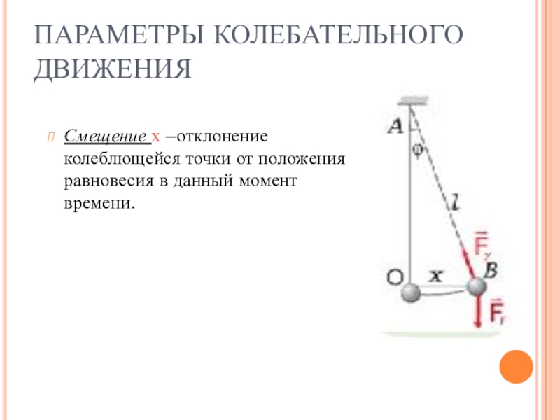 Различные механические колебательные системы презентация