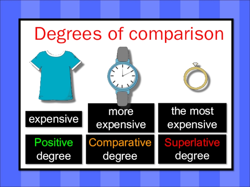 степень сравнения сравнительная превосходная у прилагательного. сравнительная степень в английском таблица. сравнительная степень прилагательных. сравнительная и превосходная степень прилагательных. степень сравнения прилагательного happy в английском языке.