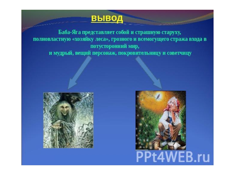 Образ бабы яги в русских народных сказках презентация