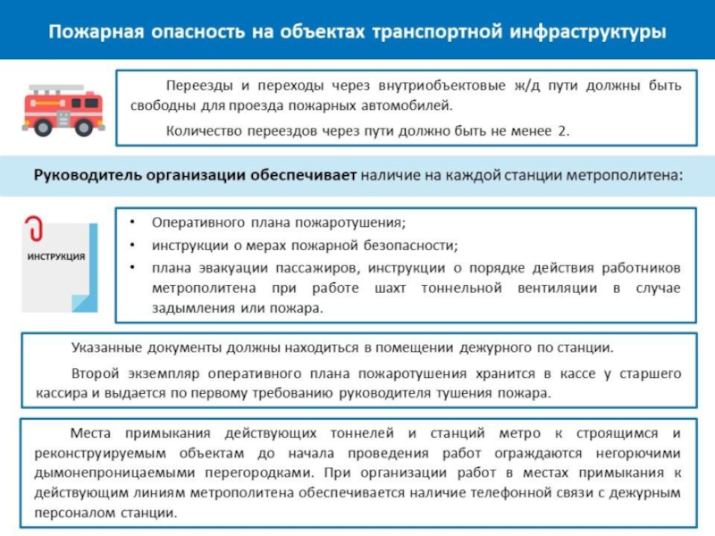 Расчет пожарной опасности. Пожарная опасность объекта. Пожарная опасность предприятия. Пожарная опасность систем отопления. Пожароопасность объекта.