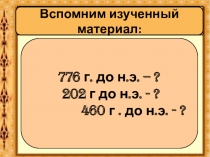 Урок по истории средних веков Введение