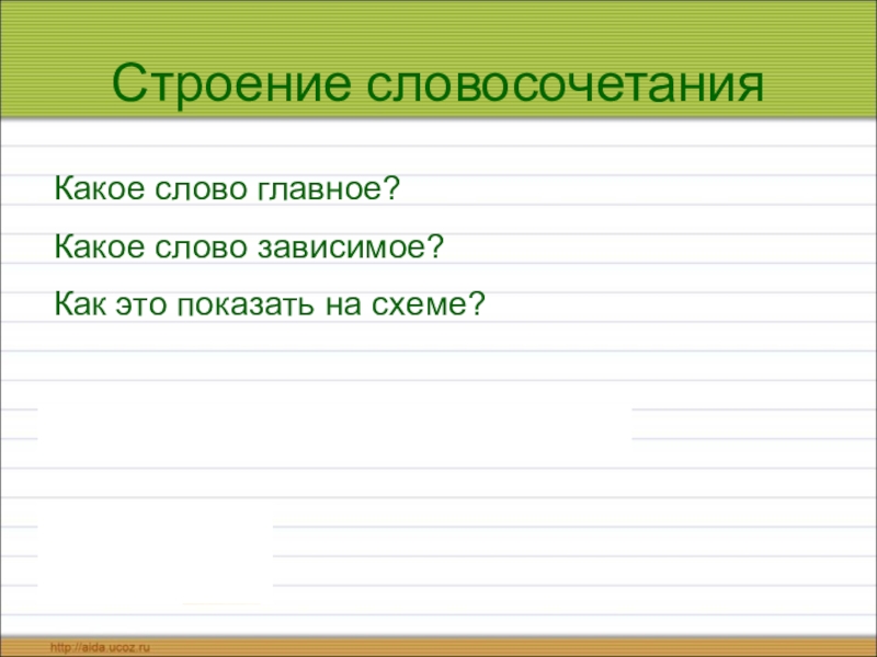 Строение словосочетания. Какова структура словосочетания. Схема строения словосочетаний. Словосочетание это 3 класс строение.