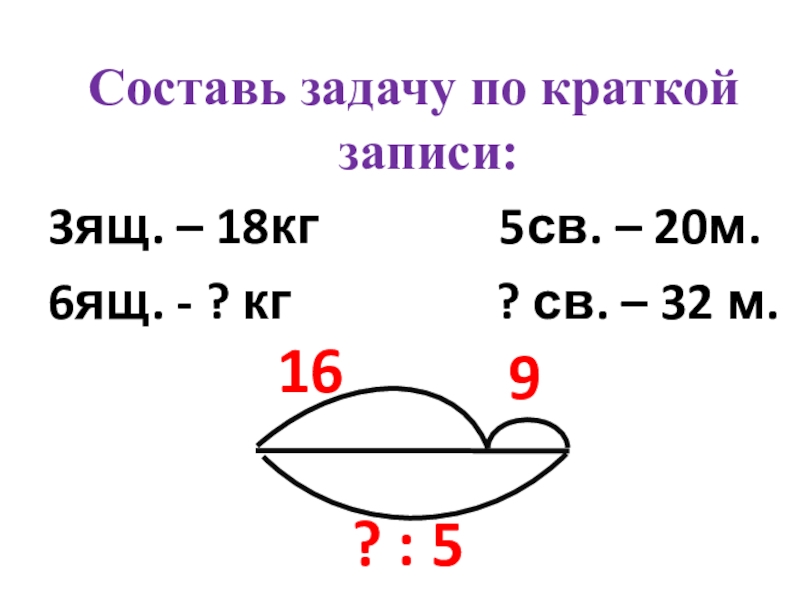 Составляющие задачи. Составление задач по краткой записи. Составь задачу по краткой записи. Составь задачу по краткой записи 2 класс. Составь задачу по краткой записи и реши её.