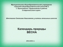 Презентация уголка природы  Весна.