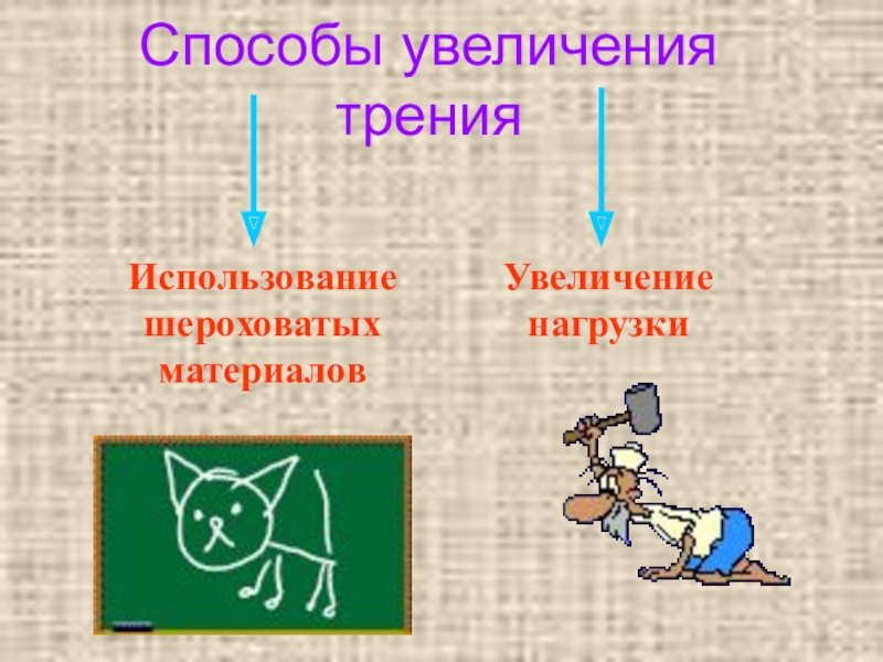 Способы уменьшения силы трения. Способы увеличения трения. Способы увеличения силы трения. Способы увеличения трения физика. Способы изменения силы трения.