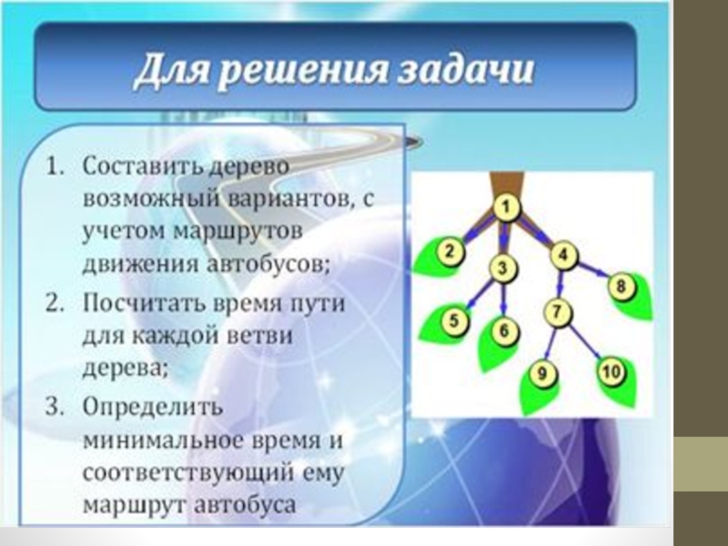 Презентация по теме графы