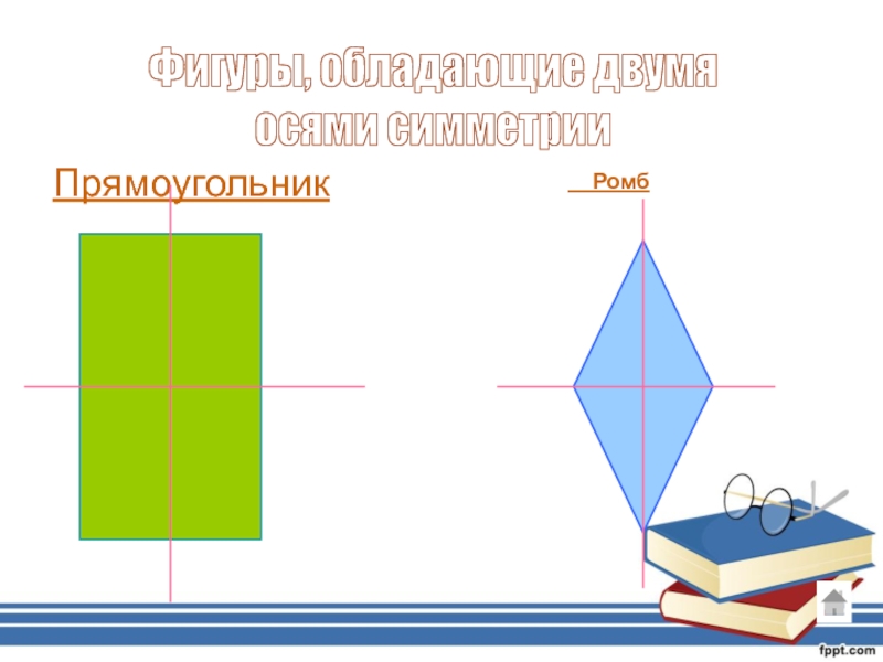 Две оси. Симметричные фигуры в пространстве. Симметричные фигуры ромб. Две оси симметрии. Осевая симметрия ромба.