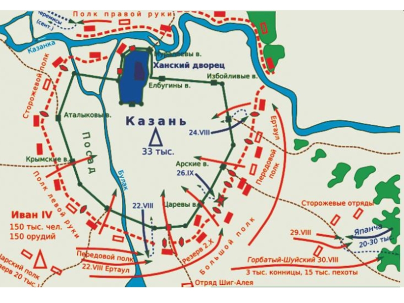 Карта поход на казань ивана грозного карта