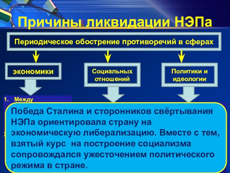 Причина закрытия. Причины ликвидации НЭПА. Причины ликвидации новой экономической политики. Причины закрытия НЭПА. Причины ликвидации НЭПА кратко.