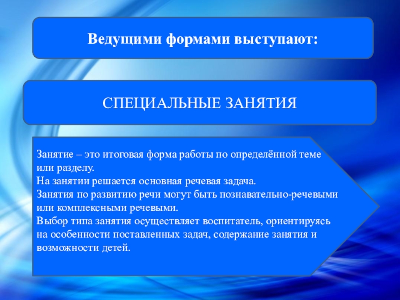 Вести форму. Специальные занятия это. Форма занятий выступление. Форма выступления. 1 Из форм выступлений или комплекса выступлений.