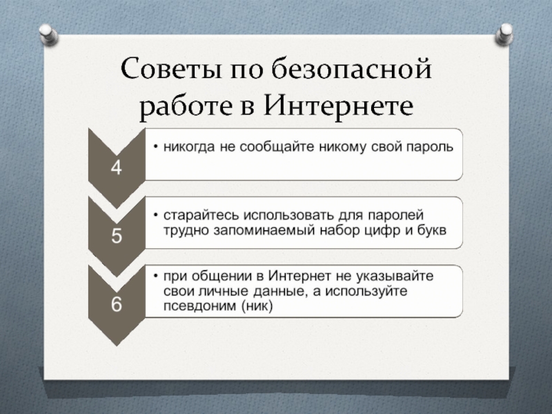 Советы общества. Советы по безопасной работе в интернете. Советы по безопастности пароля в инт. Сложный пароль интернет безопасность. Советы о безопасной работе в интернете без текста.