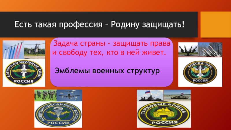 Право защищать страну. Проект кто нас защищает 3 класс проект. Задачи нашей армии. Наша задача родину защищать. Проект кто нас защищает 3 класс окружающий мир.