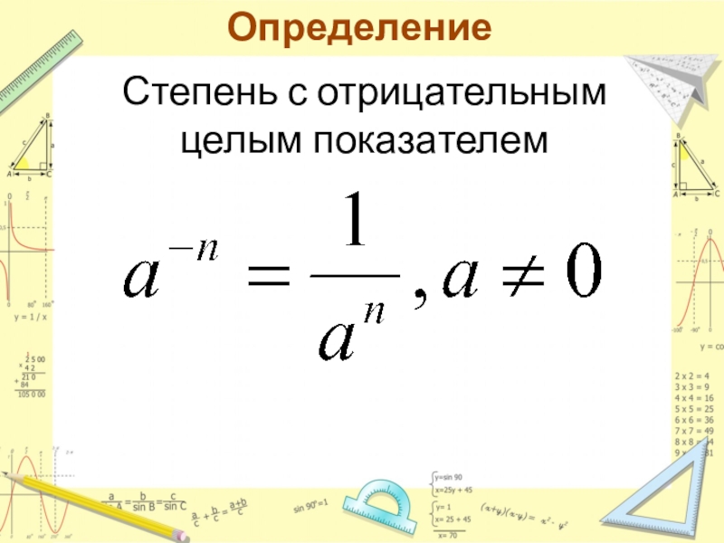 Определение степени с целым отрицательным показателем 8 класс презентация