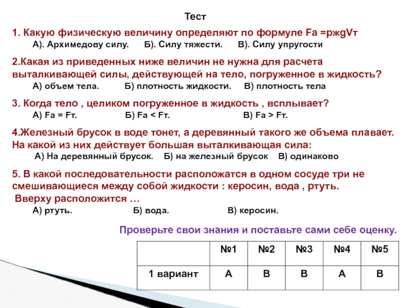 Тема архимедова сила 7 класс