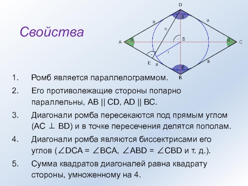 Диагонали ромба пересечения делятся