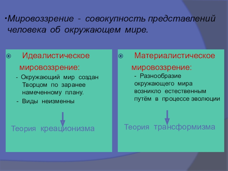 познание человеком самого себя предполагает. мировоззрение это представление человека об окружающем мире. личность человек направленность мировоззрение. мировоззрение мир. познание самого себя предполагает.