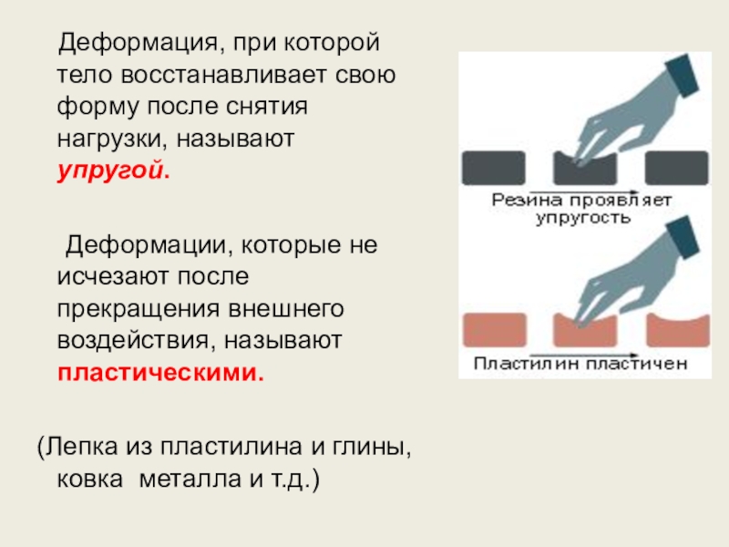 Деформация называется упругой если