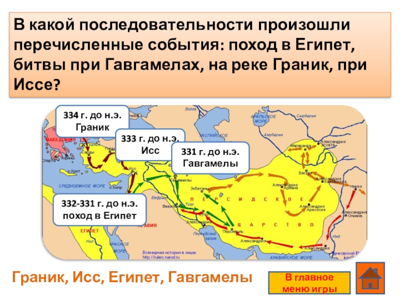 Последовательность происходящих событий. Битва Гавгамелах Александр Македонский карта. Гавгамелы битва карта. Завоевание Египта Александром Македонским. Гавгамелы местоположение.