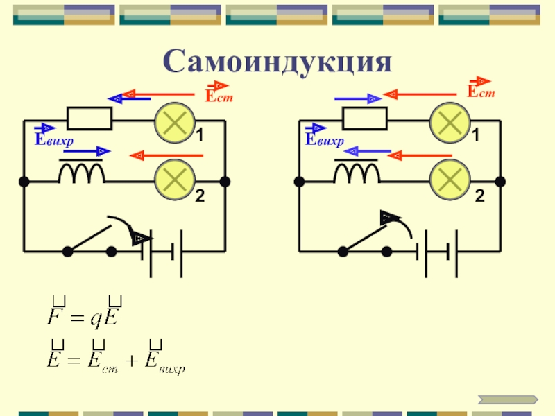 Самоиндукция презентация 11 класс физика